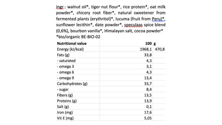 Specs Speculoos.webp
